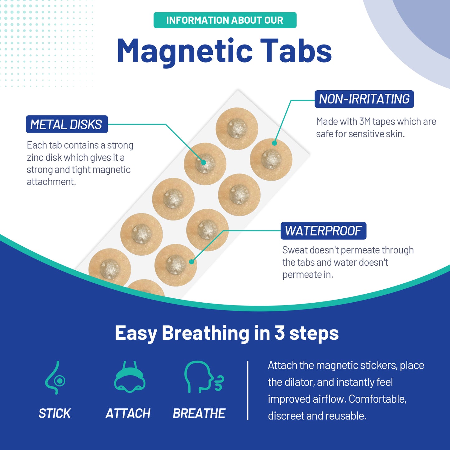 Magnetic Nasal Strips