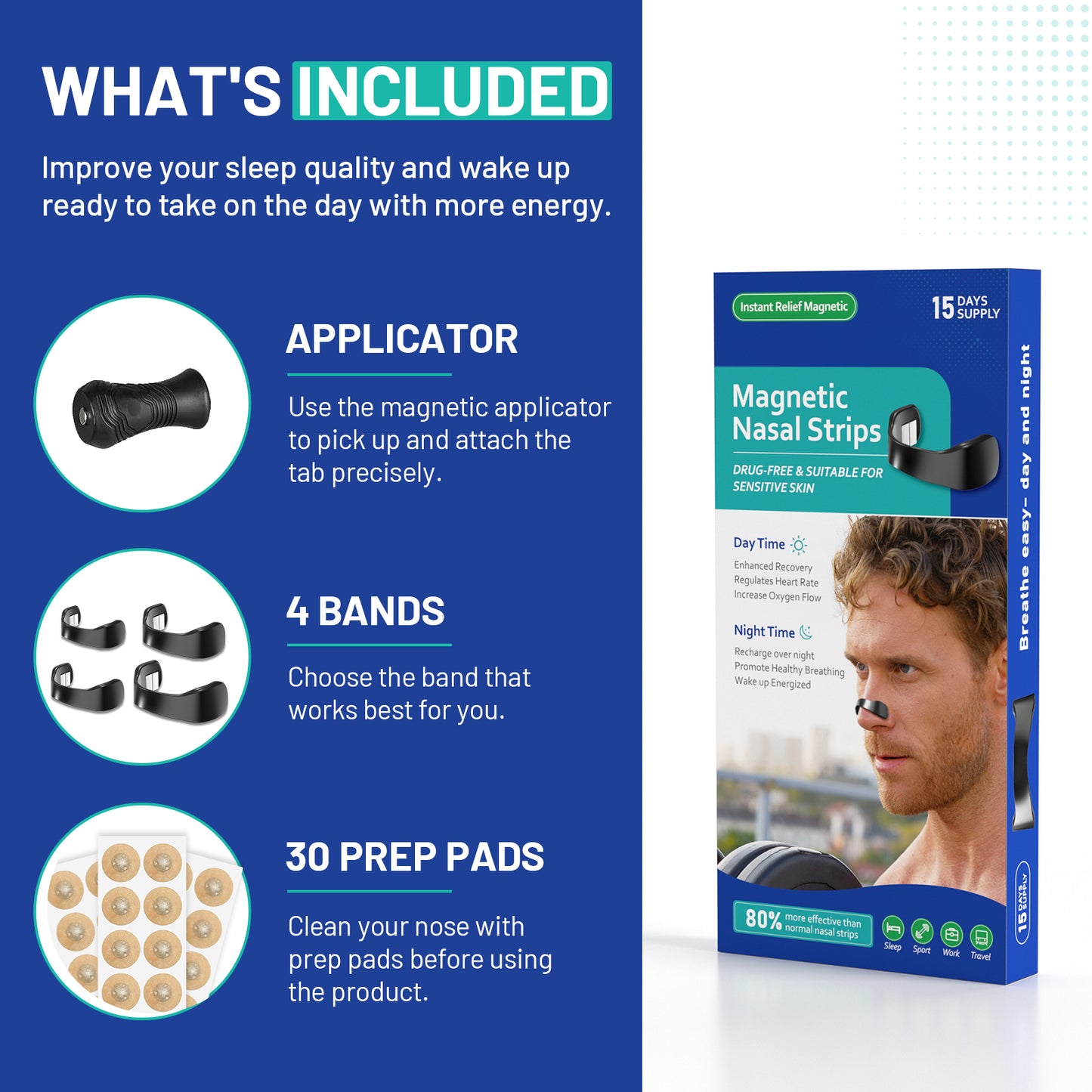 Magnetic Nasal Strips